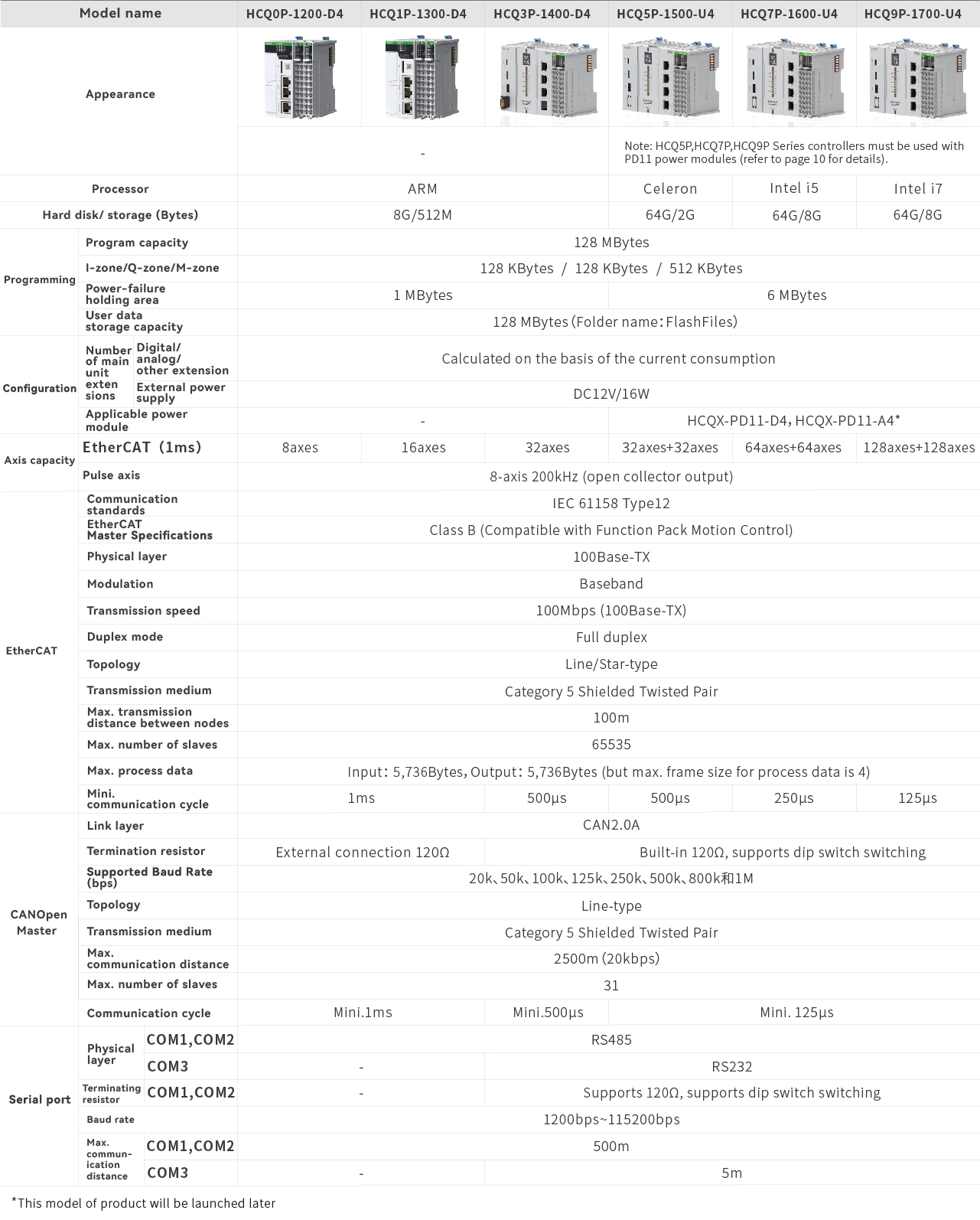 En-Q Plus系列_画板2.jpg
